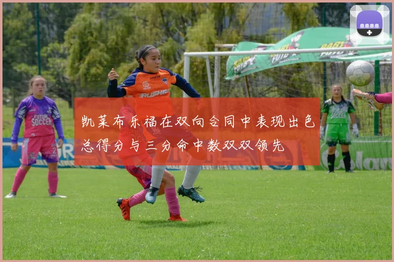 凯莱布乐福在双向合同中表现出色总得分与三分命中数双双领先